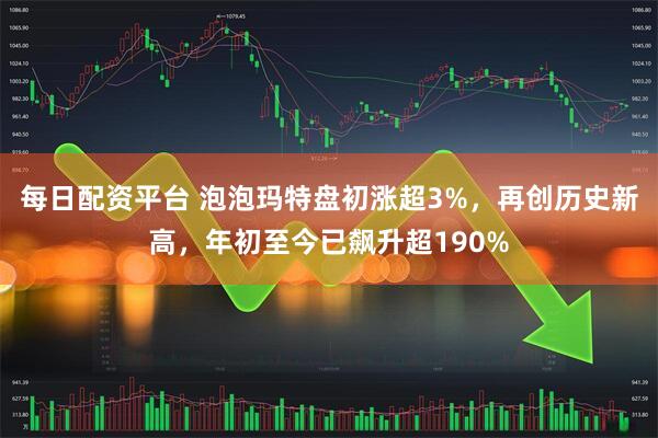 每日配资平台 泡泡玛特盘初涨超3%，再创历史新高，年初至今已飙升超190%